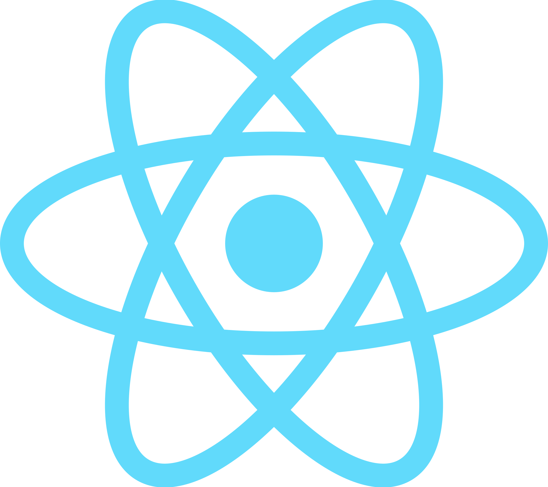 React JS